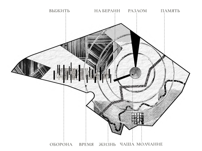 Siege of Leningrad memorial complex. The structure