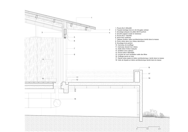 ������������ ����� � �����