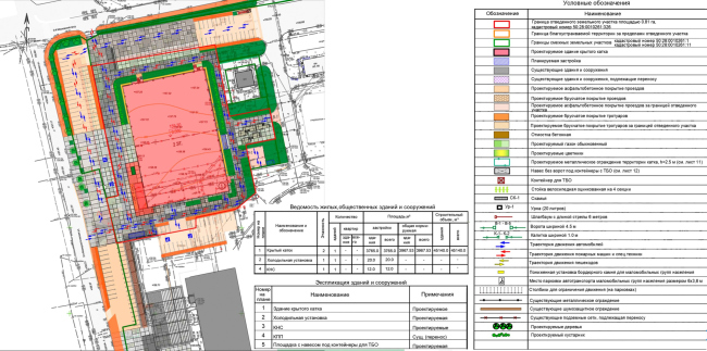 A sports and recreation center with an indoor ice rink and arena. Site layout planning