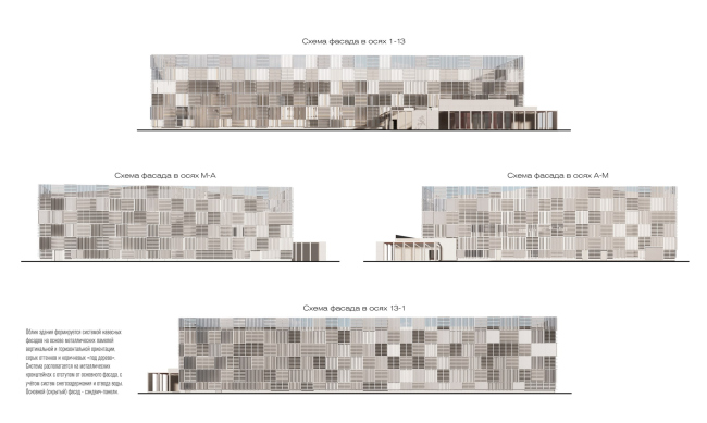 ��� � ������� ������ � �������