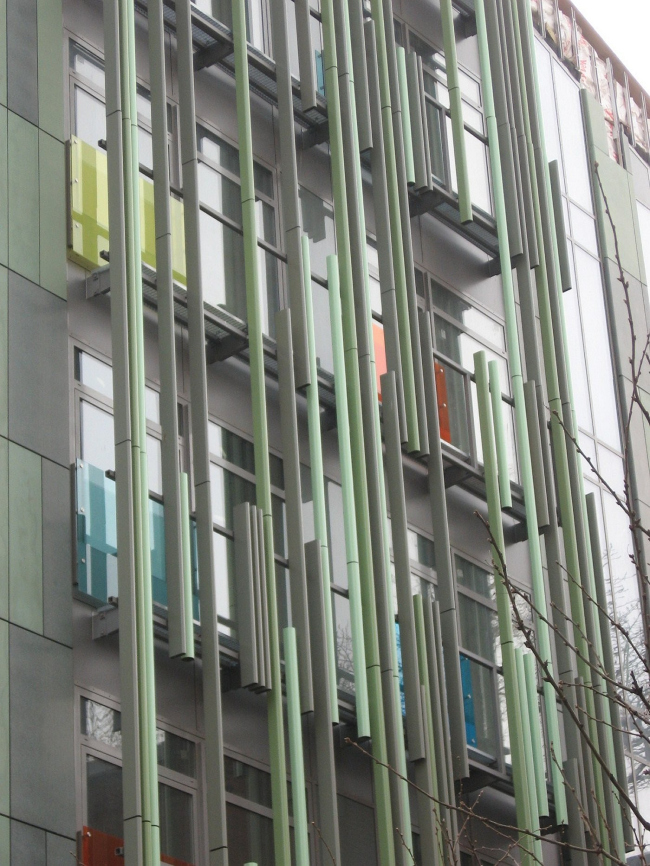 ���������������-����������� ��������, ������������ ���., 3. ������ � ������������.