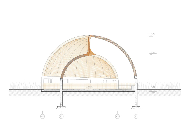 �������������� ����������