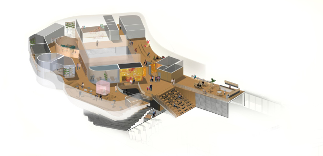 �����������-���������� ����� � ��������������-����������