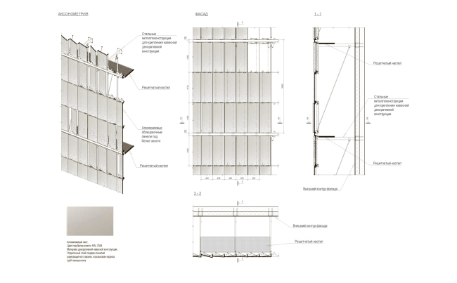 ������������� ����� ���������� ������ �����