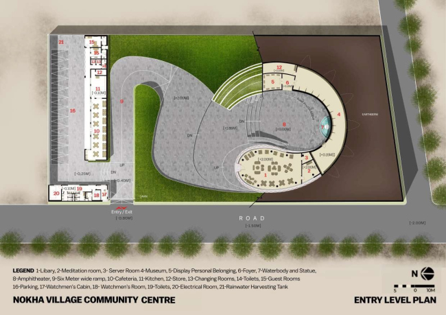 ������������ ����� �������������� ���� � ����� ����������