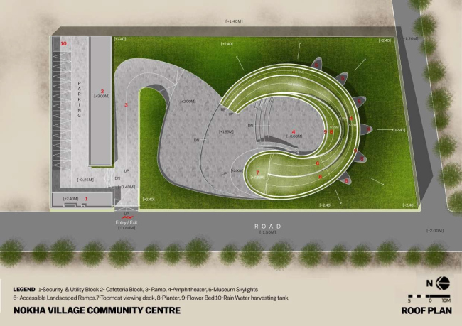 ������������ ����� �������������� ���� � ����� ����������