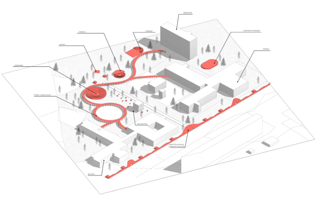 ������ ��������� �����, 2 �����