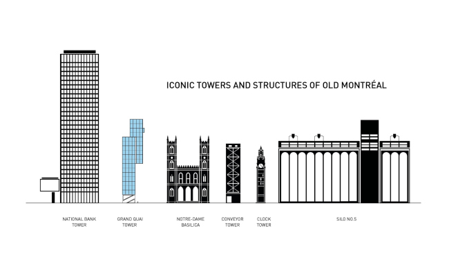 ��������� ����� � ������� ���� � ����� ��������