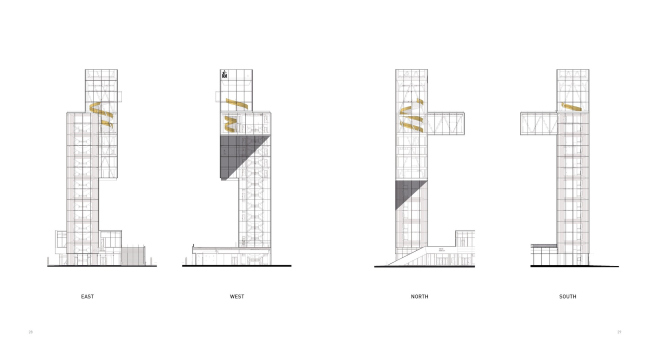 ��������� ����� � ������� ���� � ����� ��������