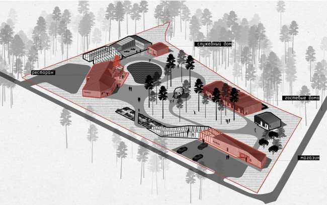 ������������� ����� � �������. ����������������� �����