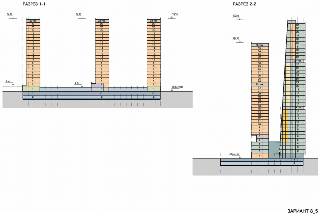 ������������������� �������� �� ������� �������� � �����-����������