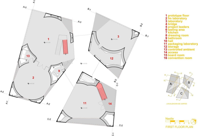 �������� Nestle Application Group. ���� ������� ����� � Rojkind