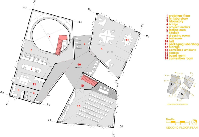 �������� Nestle Application Group. ���� ������� ����� � Rojkind