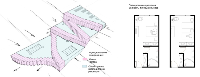 �3. ������ ��������� ����� ����������� ���� 3*