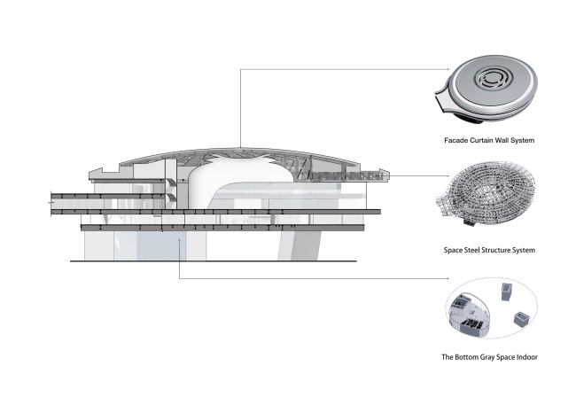 ����-�������� �������� Tencent � ���������