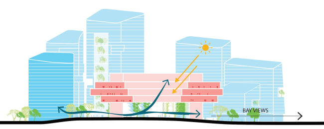 ����-�������� �������� Tencent � ���������