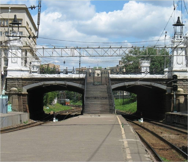 �������� ����������