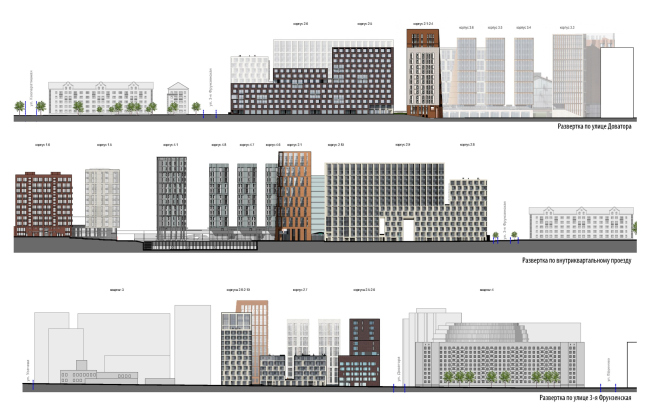 Garden Quarters residential complex. 2nd quarter. Facade layouts