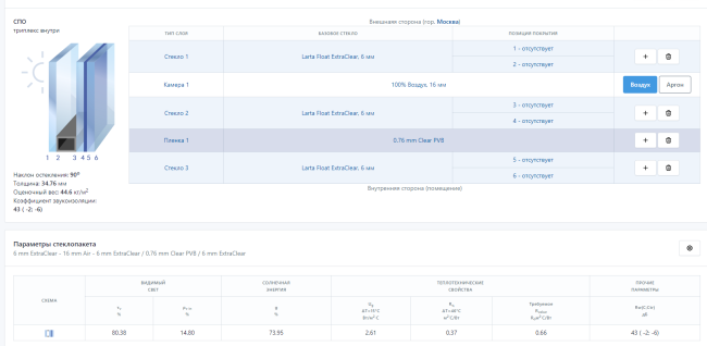 ����� ������� ������������� Larta Glass: ������ ������������� �������������