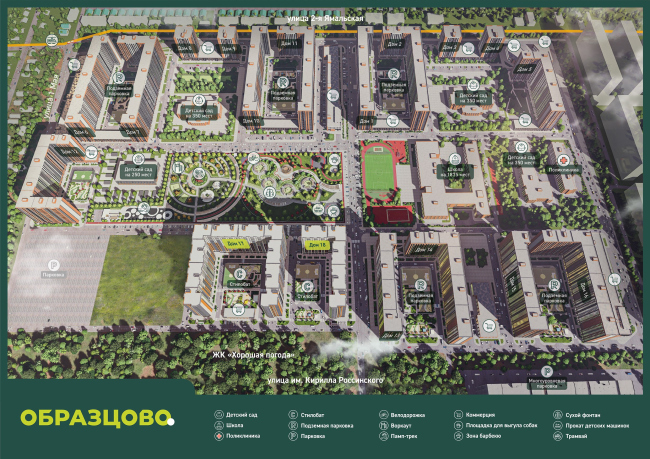 ���������� ���������� � ����������. �������