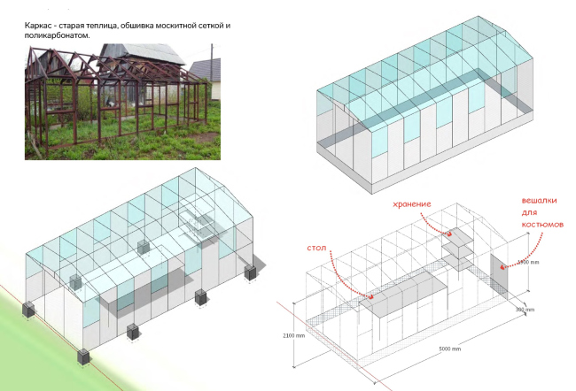 ���� �����. �������-���������. �����������