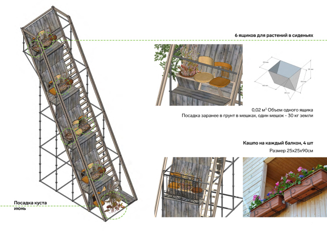 ���� �����. ����� �������. ������������ ��������