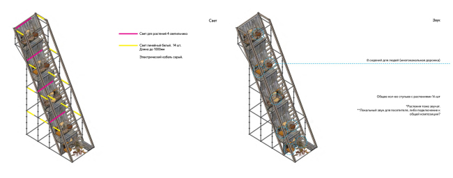 ���� �����. ����� �������. ����� �������. ���� � ����