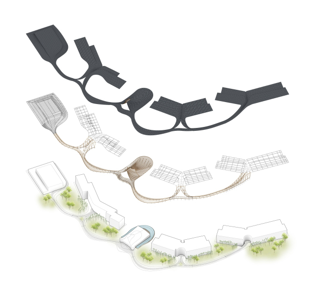 ��������� �������� ������������