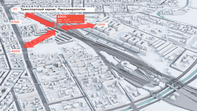 ������������-����������������� ����� ��������� ���������������� ��������������� ����������. ����-1. ������������ ������. ��������������