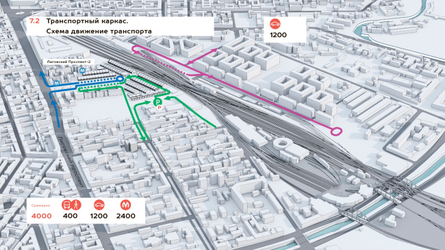 ������������-����������������� ����� ��������� ���������������� ��������������� ����������. ����-1. ������������ ������. ����� �������� ����������