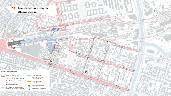 ������������-����������������� ����� ��������� ���������������� ��������������� ����������. ����-1. ������������ ������. ����� �����