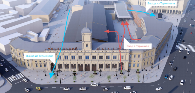 ������������-����������������� ����� ��������� ���������������� ��������������� ����������. ����-1. ������������-����������������� �������. �������� �������