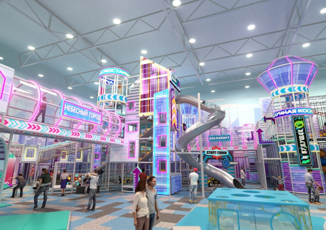 ������� ������� �������� �����������