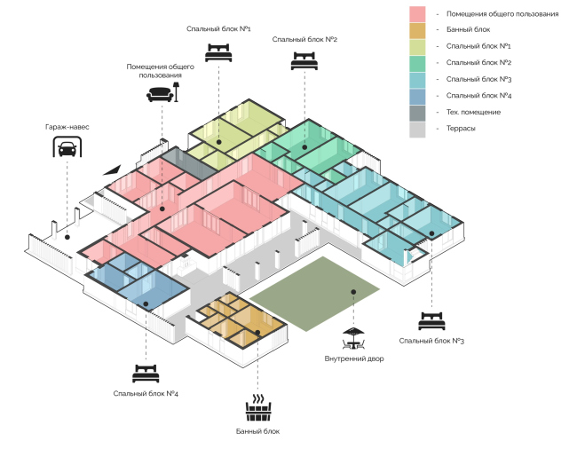 �������������� ����� ��� � ���������� ������ ������������� �������