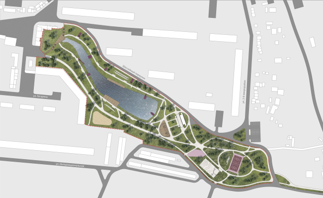 ������� ����������� �������. �������