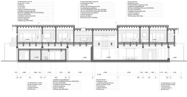 ��� ������. ������