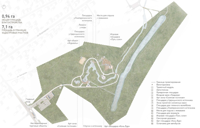 ����������� ��������: ���� ����� �������. �������������-������������� ����������� ����������