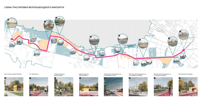 Организация велопешеходной инфраструктуры в юго-западной части Санкт-Петербурга. Схема трассировки велопешеходного маршрута Организация велопешеходной инфраструктуры в юго-западной части Санкт-Петербурга. Схема трассировки велопешеходного маршрута