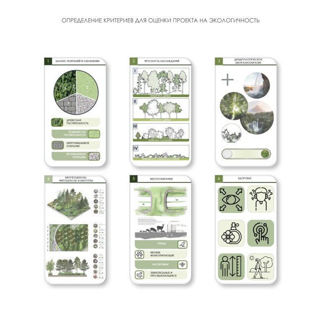 ���������� ������������� ��������� � �������������� �������� ����������� �����������