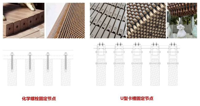 ��������c��� ����������� ���-��������