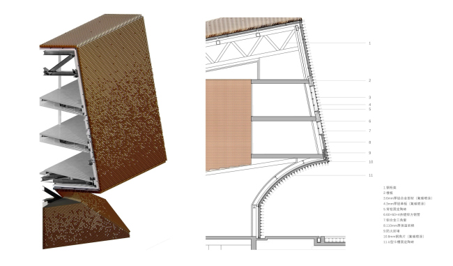 ��������c��� ����������� ���-��������