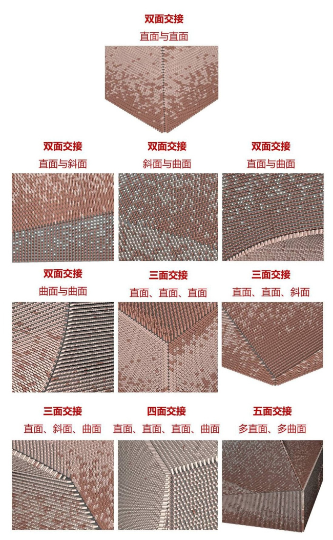 ��������c��� ����������� ���-��������