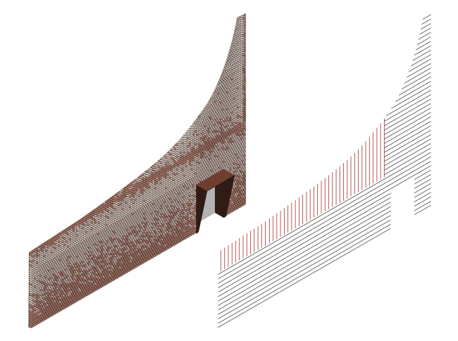 ��������c��� ����������� ���-��������