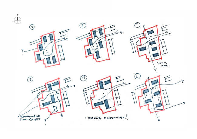 ЖК Квартал Kontinent. Эскиз | Варианты освоения участка ЖК Квартал Kontinent. Эскиз | Варианты освоения участка
