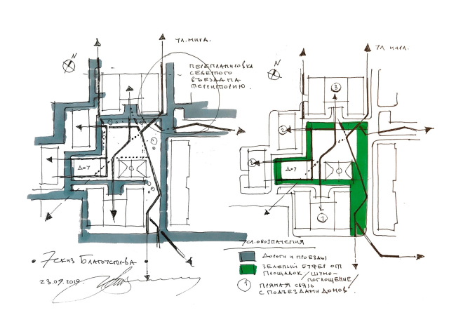ЖК Квартал Kontinent. Эскиз | Концепция благоустройства ЖК Квартал Kontinent. Эскиз | Концепция благоустройства