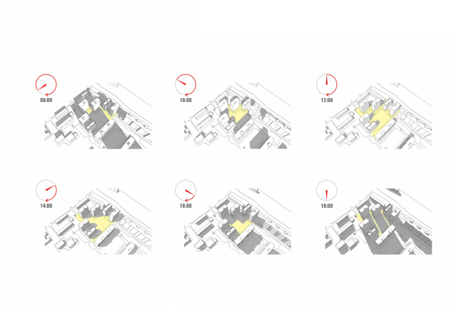 ЖК Квартал Kontinent. Анализ освещенности жилого двора ЖК Квартал Kontinent. Анализ освещенности жилого двора