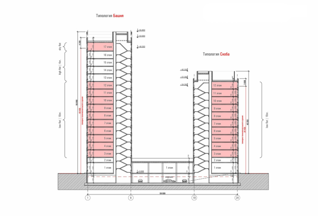 ЖК Квартал Kontinent. Схема разреза ЖК Квартал Kontinent. Схема разреза