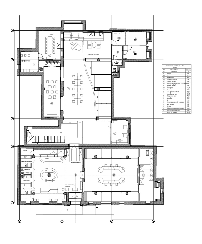 �������� ������������ ������������ ������� �����