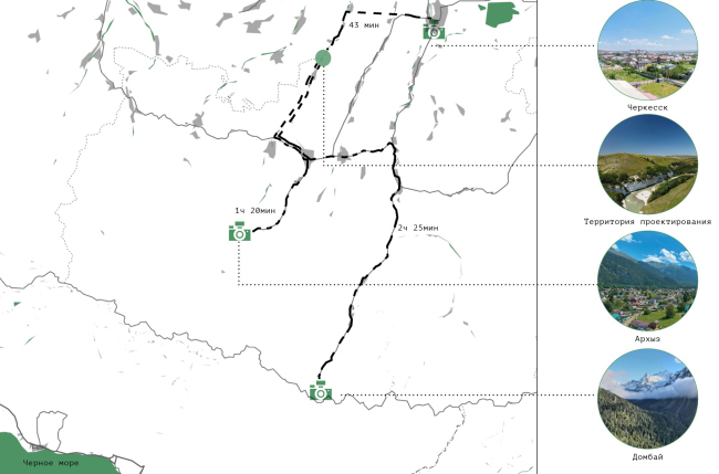 ����� ������������ �������� ��������� �������. ���������� ���������. ����� ���������� ��������