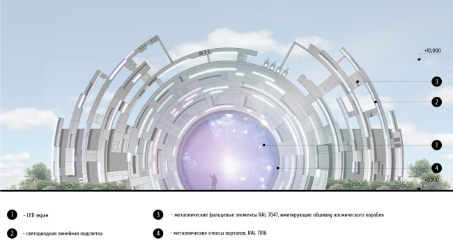 ���� ����������� ������� ��. �.�. ��������. ������� ������. ����������� �����